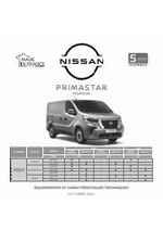 Prospectus Nissan : Nouveau Nissan Primastar