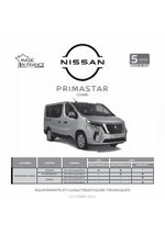 Promos et remises  : NISSAN_PRIMASTAR_COMBI