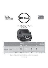 Prospectus Nissan ARGENTAN : Nissan Interstar