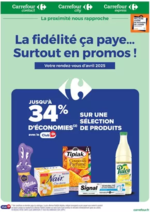 Prospectus Carrefour Contact : LA FIDELITE, CA PAYE... SURTOUT EN PROMOS EN AVRIL !