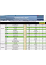 Prospectus Promocash : Catalogue Promocash