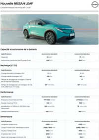 Prospectus Nissan NIMES : Header and Footer