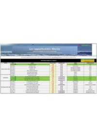 Prospectus Promocash Charleville Mézières : Catalogue Promocash
