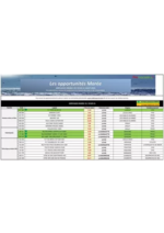 Prospectus Promocash : Catalogue Promocash