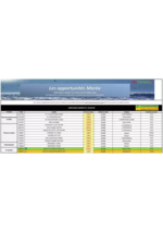 Prospectus Promocash : Catalogue Promocash